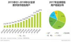 探索锦选生活区块链服务平台：如何重塑我们的