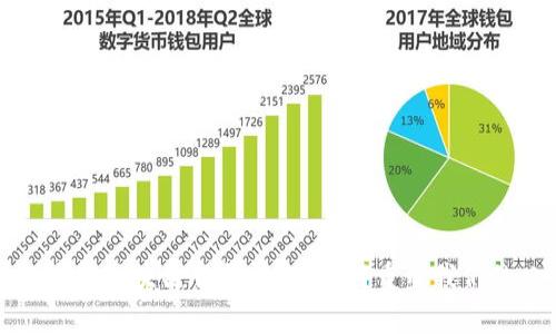 探索锦选生活区块链服务平台：如何重塑我们的日常生活