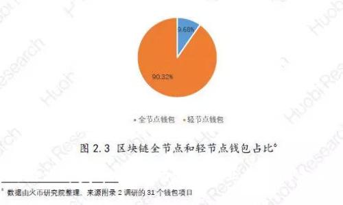  区块链游戏开发平台：推动游戏产业转型的未来新机遇