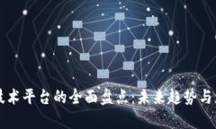 区块链技术平台的全面盘点：未来趋势与应用前