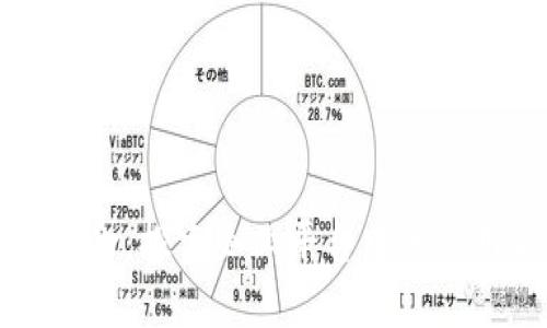 区块链革命：探索企业平台中的应用与实践