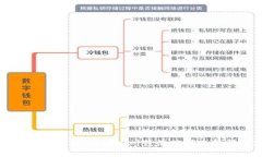 四川区块链金融平台：推动四川经济数字化转型