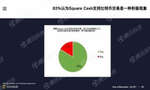 无风险区块链投资平台：理财新选择，安全又高效
区块链投资, 无风险投资, 投资平台, 财富管理/guanjianci

什么是无风险区块链投资平台？
无风险区块链投资平台是一个利用区块链技术，为投资者提供低风险或“无风险”投资选择的在线平台。这些平台通过去中心化的交易，智能合约的自动执行，以及透明的交易记录，为投资者提供安全的投资环境。这种模式不仅能够降低传统投资中常见的风险，也使得投资者能够以更低的成本和更高的效率进行资产配置。
随着数字货币的兴起，越来越多的投资者开始寻求安全可靠的投资管道。区块链技术以其不可篡改性和透明性，成为了一种理想的选择。无风险区块链投资平台不仅提供了传统金融产品的替代方案，还引入了许多新颖的投资方式，例如代币化资产、去中心化金融（DeFi）等。

无风险区块链投资平台的优势
无风险区块链投资平台的主要优势包括：
ol
    listrong透明性：/strong区块链上的每一笔交易和合约都是公开可查的，这使得投资者能够全面了解资金的去向，提高了投资的信任度。/li
    listrong去中心化：/strong通过去中心化的机制，避免了传统金融中介的介入，为投资者节省了费用和时间。/li
    listrong安全性：/strong得益于区块链技术的高度安全性，投资者的资产可以得到有效的保护，降低了被盗或丢失的风险。/li
    listrong高效率：/strong投资流程通过智能合约的执行来到达自动化，提高了交易的效率和速度。/li
/ol

如何选择一个无风险区块链投资平台？
在选择无风险区块链投资平台时，投资者需要考虑以下几点：
ol
    listrong平台的信誉：/strong选择公认的、具有良好信誉的投资平台，可以降低风险。一些平台可能在业界享有很高的声誉，但也有一些较新的平台需谨慎选择。/li
    listrong技术安全：/strong了解平台使用的技术和安全措施。例如，是否有双重身份验证、冷钱包储存等安全措施？/li
    listrong费用透明：/strong阅读平台的费用结构，确保没有隐性费用。在区块链投资中，小的费用差异可能会影响最终收益。/li
    listrong用户体验：/strong查看用户反馈和评价，选择一个界面友好、易于导航的平台。/li
/ol

无风险投资的真实存在吗？
在投资的世界中，“无风险”这个词通常是一个吸引注意的术语。因为几乎所有的投资都存在某种形式的风险，如市场波动、流动性风险、信用风险等。然而，通过合理的资产配置和风险管理，某些投资形式确实可以被视为相对低风险的。在区块链投资中，虽然没有完全无风险的投资，但许多平台通过多样化投资策略和智能合约的应用，可以有效地降低风险。

例如，某些平台提供“保障型投资”，即保证在特定条件下不亏损的投资工具，这通常是通过保险或基金机制实现的。然而，投资者仍然需要了解这种机制背后的风险和收益状况。

无风险区块链投资平台的未来前景
由于区块链技术的快速发展和不断变化的市场环境，无风险区块链投资平台的未来前景广阔。随着越来越多的投资者开始认识到区块链的优势，这些平台有可能在未来成为主流的投资方式。
未来，这些平台将更加注重用户体验，提供更加丰富的服务，如多种投资产品的选择、详细的市场分析、教育资源等。同时，随着法规的完善，投资者在法律方面的保障也会逐步增强，进一步推动区块链投资的健康发展。

常见问题解答

1. 我怎么知道一个区块链投资平台是安全的？
对于任何投资者而言，选择一个安全的平台至关重要。以下几个方面可以帮助判断一个区块链投资平台的安全性：
ol
    listrong平台的合法性：/strong查看平台是否注册并符合当地的法律法规。合规的平台通常会提供相应的证件和注册信息。/li
    listrong透明性：/strong了解平台的运营模式和资金流动是否透明。建议选择那些提供详细运营报告和审计信息的平台。/li
    listrong技术保障：/strong高果断的技术设施和安全机制，有助于保护用户资金的安全。包括双重身份验证、冷存储、强加密等。/li
    listrong用户反馈：/strong分析用户评价和反馈，寻找关于平台是否安全与值得信赖的信息。可以在社交媒体和相关论坛上查看用户评论。/li
/ol

通过对以上几个方面的综合评估，投资者可以更有效地判断一个区块链投资平台的安全性。

2. 无风险投资的定义是什么？
无风险投资通常是指那些预期回报高而且风险非常低的投资工具。在金融投资的领域，完全没有风险的投资几乎不存在，因此无风险投资通常是相对的概念。比如国债，一般被认为是低风险的投资，因为它们受到政府的支持，违约的可能性极小。
在区块链投资领域，无风险投资通常是指那些有机构背书、并有保障措施的投资产品。这类产品如某些稳定币（与法币挂钩的数字货币），通常被认为是较低风险的选择。
同时，平台通常会通过金融工具，如保险、回购等机制，来降低投资者面临的风险。当然，需要注意的是，无风险不等于没有风险，投资者仍需保持警惕，并了解所选产品的潜在风险。

3. 区块链投资是否适合所有人？
区块链投资的适合性因个人的投资目标、风险承受能力和市场理解能力而异。对于那些熟悉或热爱技术、愿意花时间学习相关知识的人来说，区块链投资可以是富有吸引力的选择。快速增长的市场和高回报的潜力吸引了很多投资者。
然而，区块链投资同样适合那些追求稳健理财的人。许多无风险区块链投资产品，如某些理财项目或稳健型基金，能够为投资者提供较为稳定的回报。
对于新手或不熟悉技术的人来说，进入区块链市场需要谨慎，可通过专业的顾问或教育资源来提供支持。同时，他们应当了解市场波动所带来的投资风险。

4. 未来区块链投资趋势如何？
未来区块链投资趋势将受到多重因素的影响，包括技术进步、市场需求、政策法规等。以下是几个可能的趋势：
ol
    listrong去中心化金融（DeFi）的崛起：/strongDeFi平台的迅猛发展为无风险投资创造了新的机会。越来越多的用户将转向这类平台，享受更高的收益和流动性。/li
    listrong合规化趋向：/strong随着各国政府对区块链和数字货币的监管日循广泛，合规的投资平台将成为主流，为投资者提供更多保障。/li
    listrong智能合约的普及：/strong智能合约将通过自动化降低操作风险，提高资金使用效率并减少人工错误，推动更多传统金融服务向区块链迁移。/li
    listrong更多投资工具与产品的出现：/strong未来可能会涌现出更多以区块链为基础的创新投资产品，满足不断变化的投资需求。/li
/ol
总体而言，区块链投资的未来将包含更多机遇与挑战，投资者在迈入这一领域时应保持谨慎，充分了解潜在风险以及市场动态。 