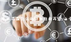 为了提供您所需的内容，我将示范一个符合标准