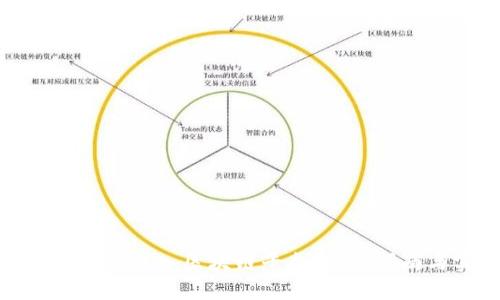 打工人如何成功进入区块链平台：全面指南与实用策略