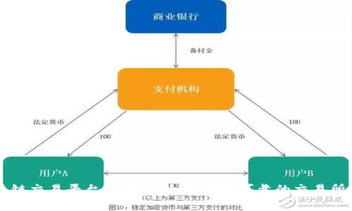 区块链交易平台安全评测：选择更可靠的交易所指南