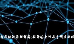 电商平台区块链原理详解：提升安全性与透明度