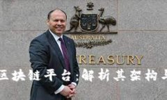 北欧斯安区块链平台：解析其架构与应用前景